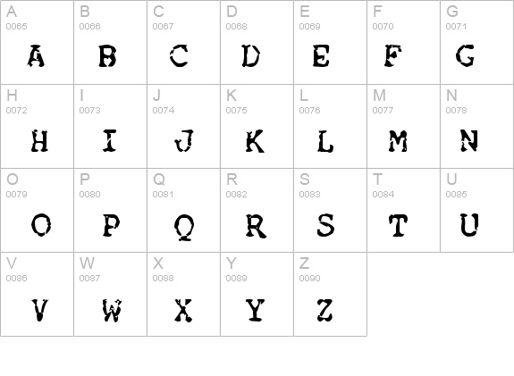 Nose Bleed details - Free Fonts at FontZone.net