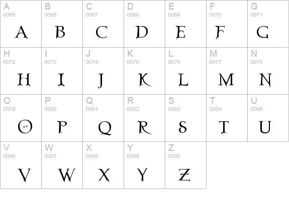 Nosferatu Regular details - Free Fonts at FontZone.net