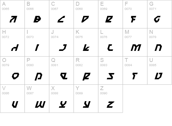 Nostromo Italic details - Free Fonts at FontZone.net