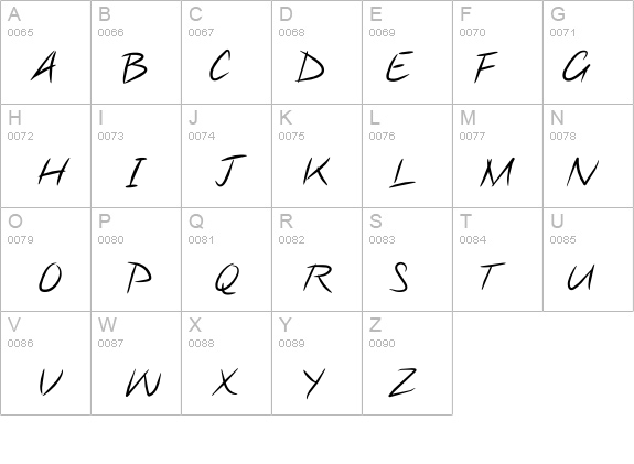 Note this details - Free Fonts at FontZone.net