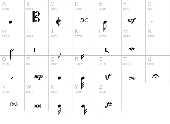 Notes Normal details - Free Fonts at FontZone.net