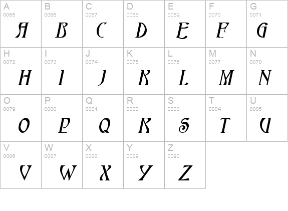 Nouveau-Extended Bold Italic details - Free Fonts at FontZone.net