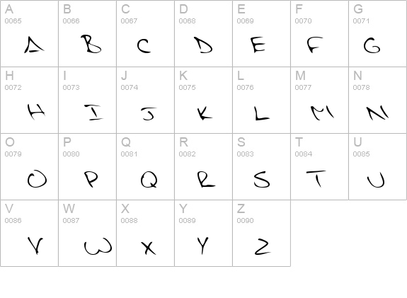 NoviasHand Regular details - Free Fonts at FontZone.net