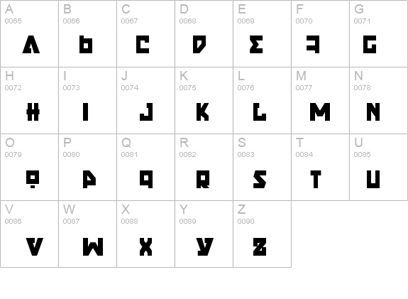 Nyet Semi-Condensed details - Free Fonts at FontZone.net
