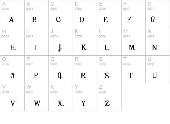 Oktoberfest details - Free Fonts at FontZone.net