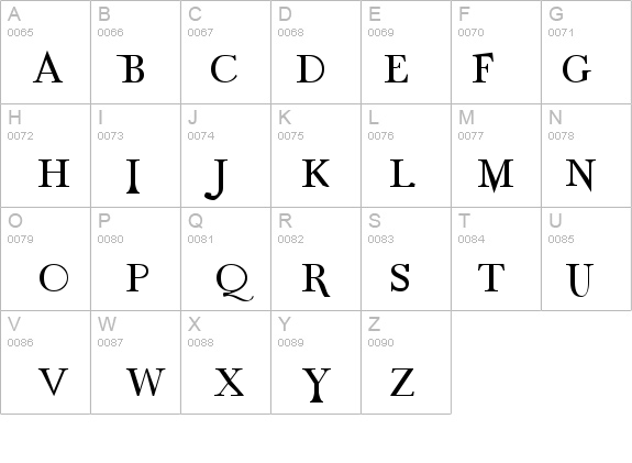 Old Dog, New Tricks details - Free Fonts at FontZone.net