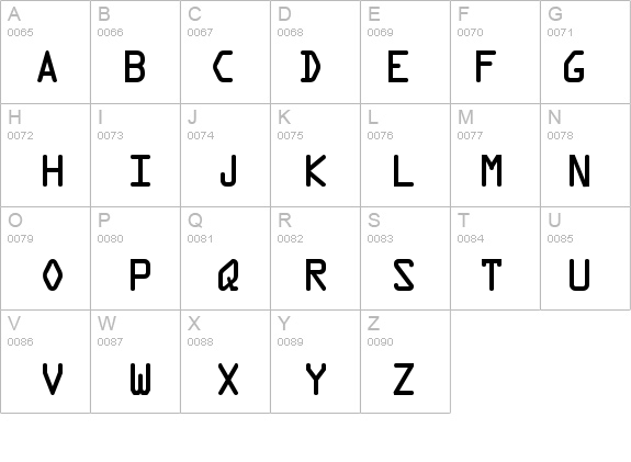 Optical A Normal details - Free Fonts at FontZone.net