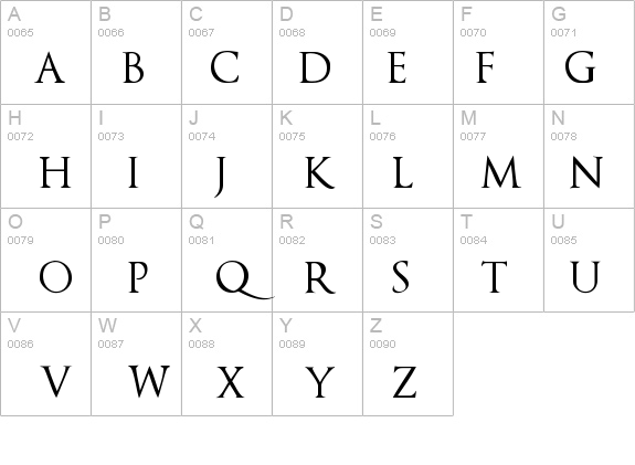 Optimus Princeps details - Free Fonts at FontZone.net
