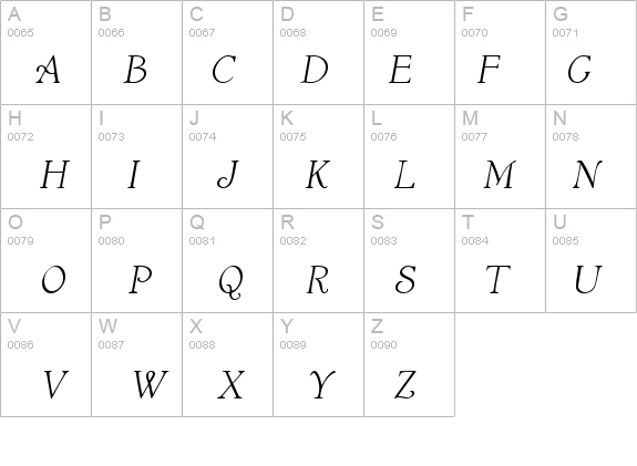 Orange Sample Oblique details - Free Fonts at FontZone.net