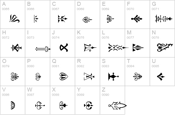 P Regular details - Free Fonts at FontZone.net