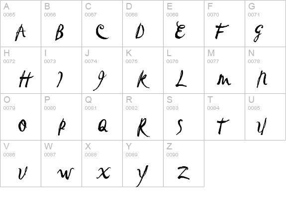 Pablo LET Plain:1.0 details - Free Fonts at FontZone.net