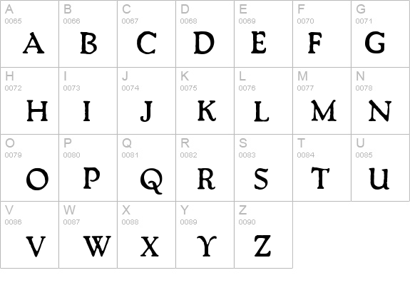 Packard Antique Bold details - Free Fonts at FontZone.net