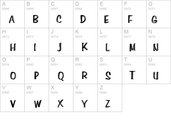 Paghetti details - Free Fonts at FontZone.net