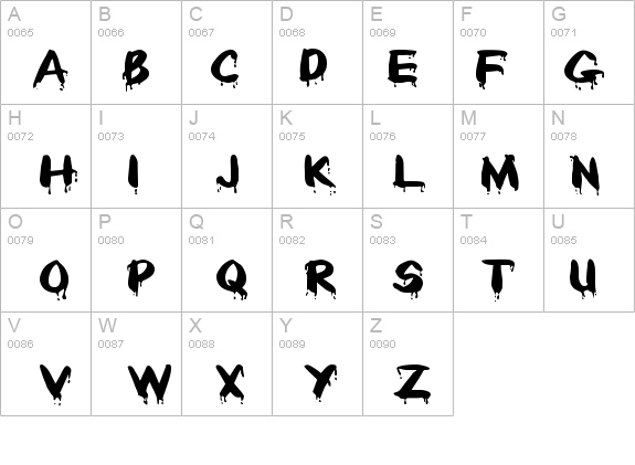 Paintdrips details - Free Fonts at FontZone.net
