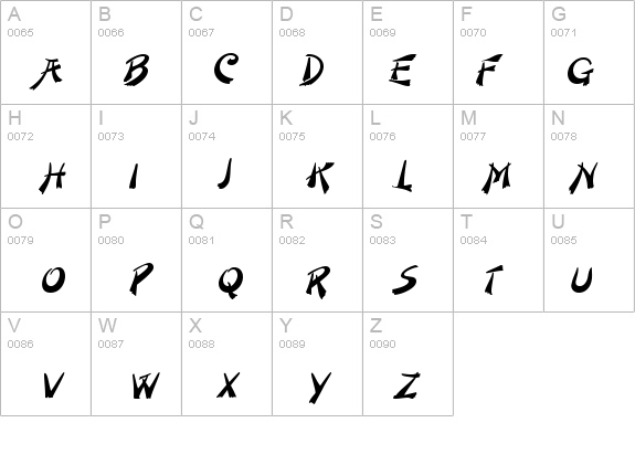 Painter Italic details - Free Fonts at FontZone.net