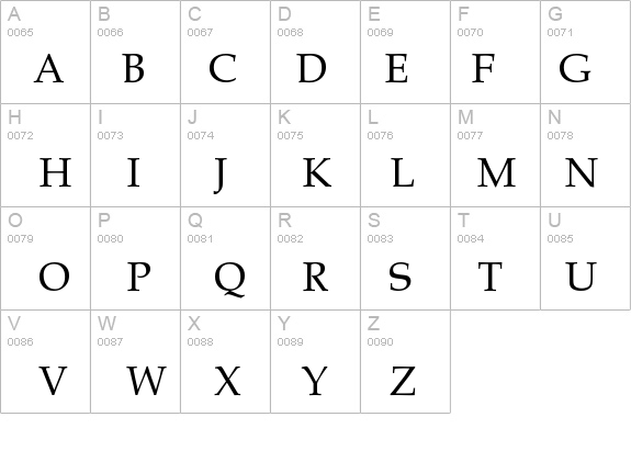 Palacio details - Free Fonts at FontZone.net