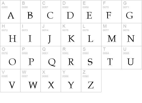 Palatia Regular details - Free Fonts at FontZone.net