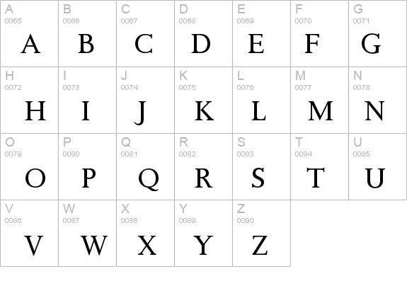 Palermo-Light details - Free Fonts at FontZone.net