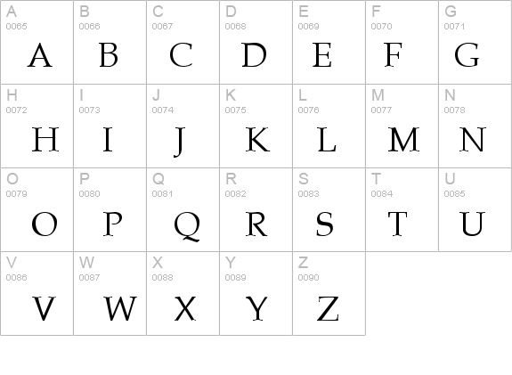 Palladia Regular details - Free Fonts at FontZone.net