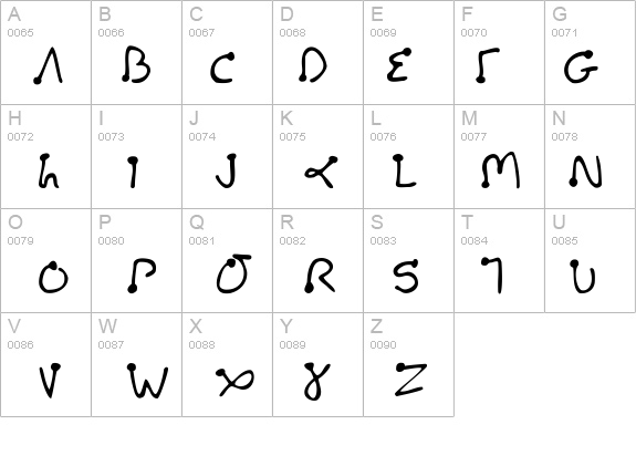 PalmPilot details - Free Fonts at FontZone.net