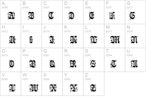 Pamela details - Free Fonts at FontZone.net