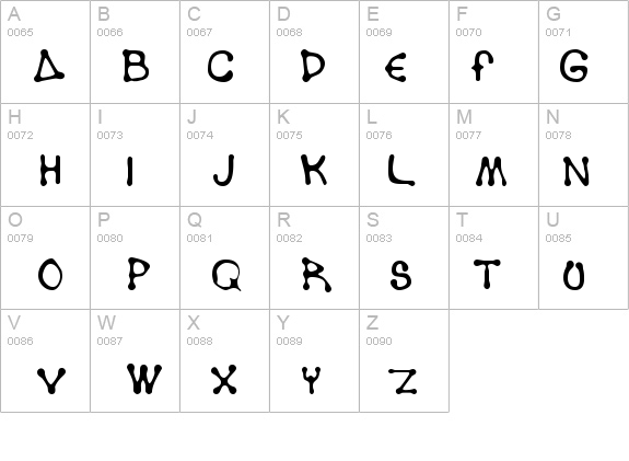 Panama Normal details - Free Fonts at FontZone.net