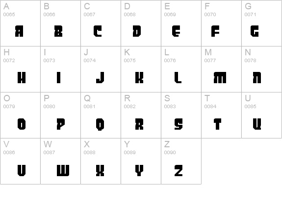 PanicButton BB details - Free Fonts at FontZone.net