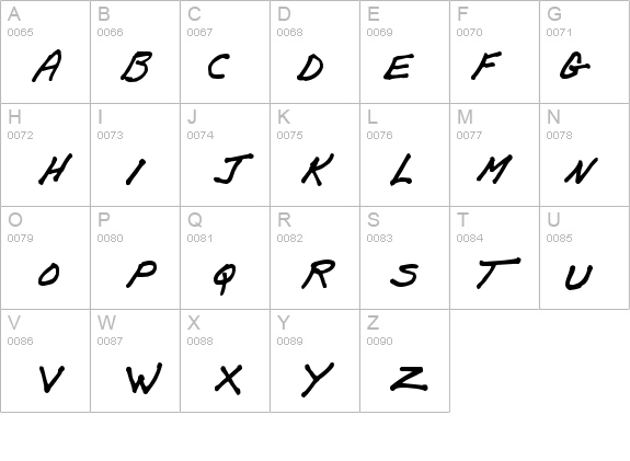 PapaMano AOE details - Free Fonts at FontZone.net