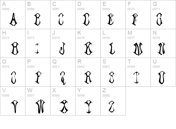 Paraffin details - Free Fonts at FontZone.net