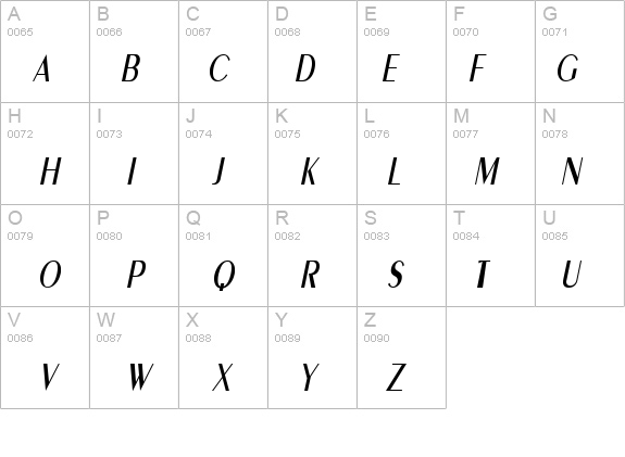 Pare Condensed Italic details - Free Fonts at FontZone.net