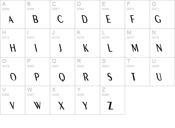 Pare Condensed Reverse Italic details - Free Fonts at FontZone.net