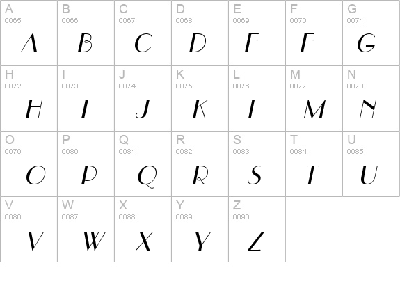 Paris Italic details - Free Fonts at FontZone.net