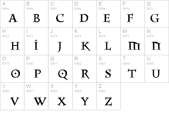 Parish Medium details - Free Fonts at FontZone.net