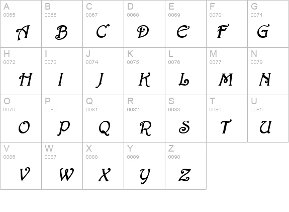 Parisian Bold Italic details - Free Fonts at FontZone.net