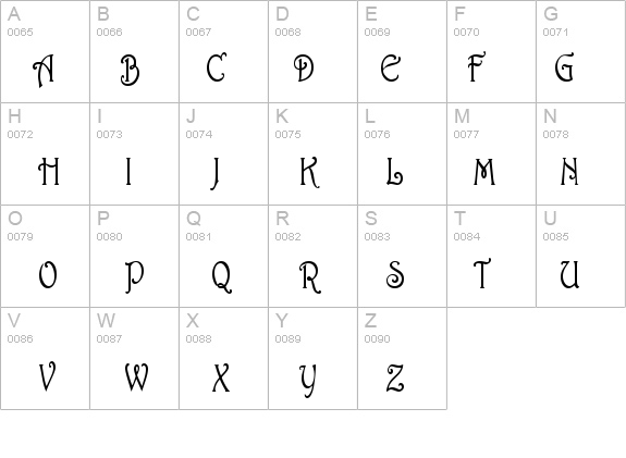 Parisian-Condensed Normal details - Free Fonts at FontZone.net