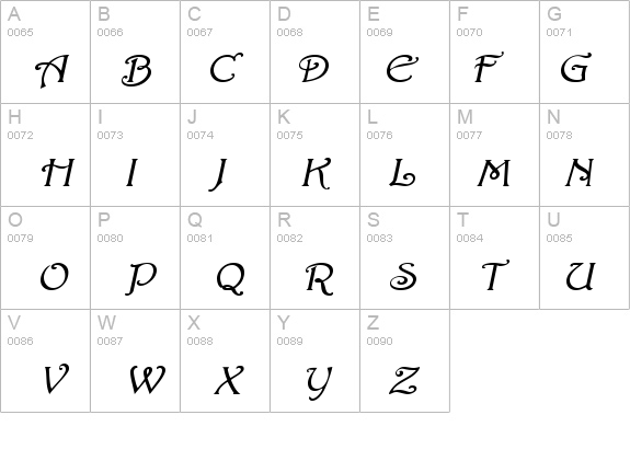 Parisian-Extended Italic details - Free Fonts at FontZone.net