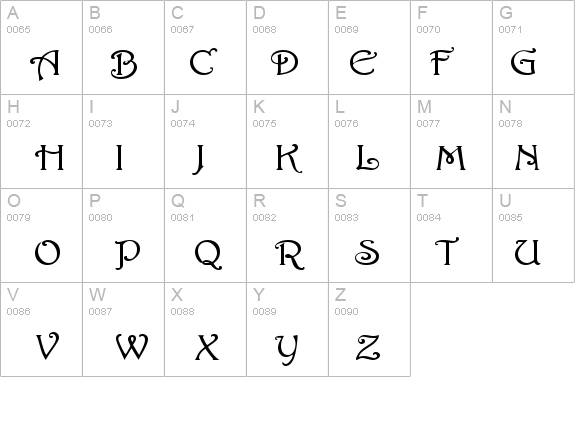 Parisian-Extended Normal details - Free Fonts at FontZone.net
