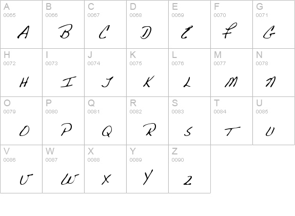 ParkersHand Regular details - Free Fonts at FontZone.net