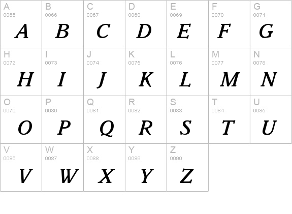 Parkinson-MediumItalic details - Free Fonts at FontZone.net