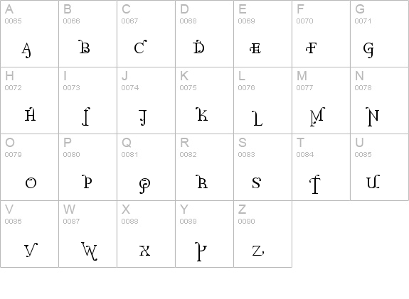 Parolm SmallCaps details - Free Fonts at FontZone.net