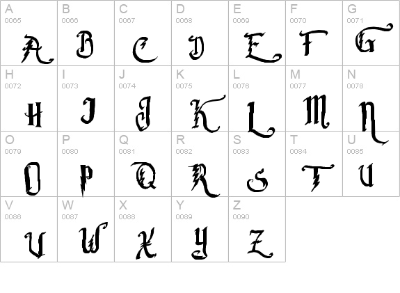 Parry Hotter details - Free Fonts at FontZone.net