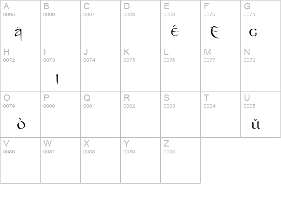 Party Business details - Free Fonts at FontZone.net