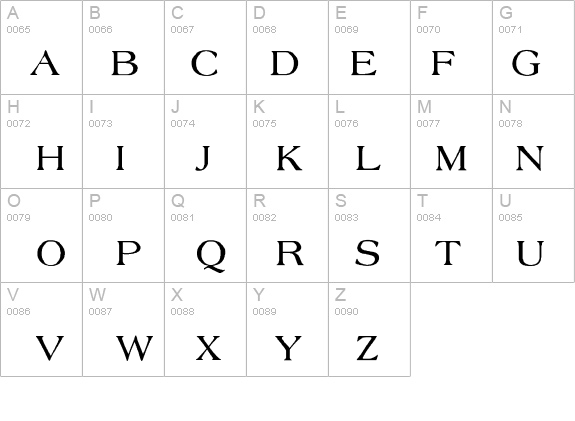 Patriotic-Mediu details - Free Fonts at FontZone.net