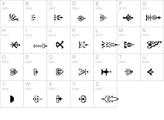 PC Ornaments details - Free Fonts at FontZone.net