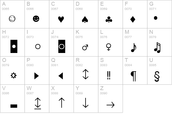 PcEncodingLowerSH details - Free Fonts at FontZone.net
