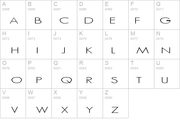 PCGoodSerif details - Free Fonts at FontZone.net