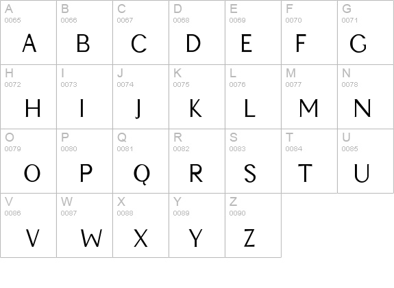 PCKimberly details - Free Fonts at FontZone.net