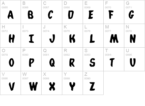 PCLifeWhatafont details - Free Fonts at FontZone.net