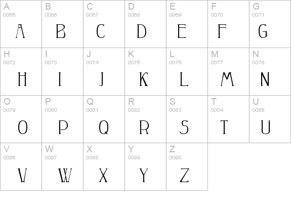 Peake details - Free Fonts at FontZone.net