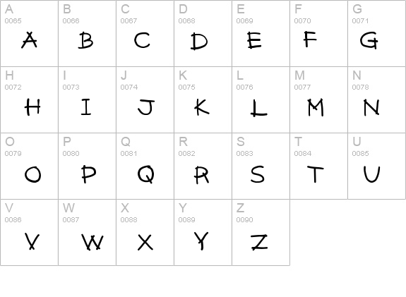 Pencil (sRB) details - Free Fonts at FontZone.net